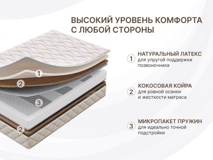 Матрас Димакс Микро Медиум хард уцененный 28