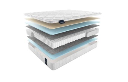 Матрас Materlux Albris Light 40