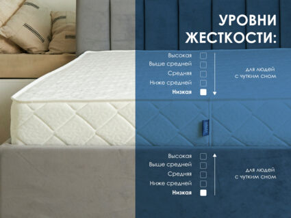 Матрас Димакс Relmas Light 3Zone 40