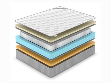 Матрас Denwir EXTRA MEMO SOFT S1000 40