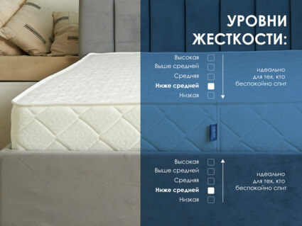 Матрас Димакс Relmas Memory S1000 25