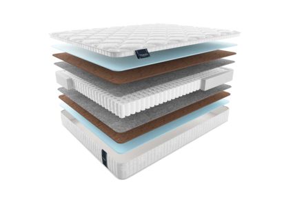 Матрас Materlux Aosta Light 40