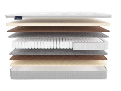 Матрас Materlux Impero Super 49