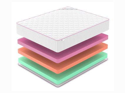Матрас Denwir MEGA STANDART ECO MIX 30 40