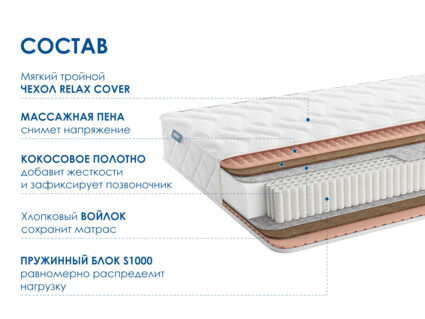 Матрас Димакс Relmas Cocos S1000 уцененный 544