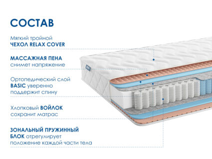 Матрас Димакс Relmas Foam 3Zone 40
