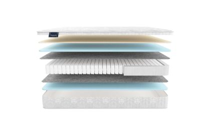 Матрас Materlux Albris Light 40