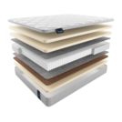 Матрас Materlux Impero Soft