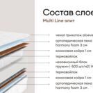 Матрас Мистер Слип Multi Line элит
