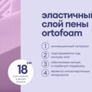 Матрас Базилик Фреш 20 кокос