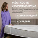 Матрас Димакс Bliss Modern max