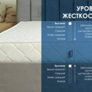 Матрас Димакс Relmas Twin Cocos S1000