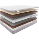 Матрас Materlux Divino Kids