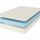 Матрас Comfort Line Roll Classic Slim